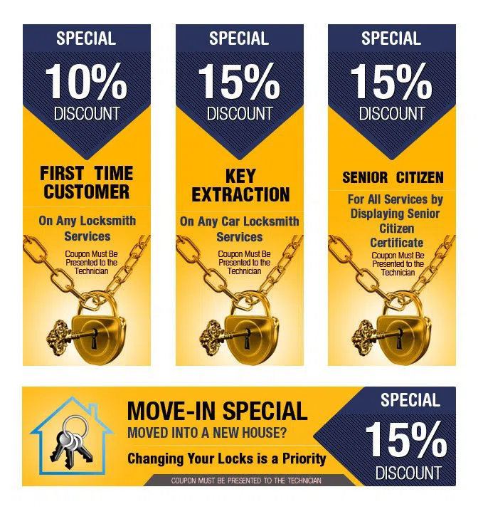 Rancho Bernadino CA Locksmith Store, Rancho Bernadino, CA 858-433-5824 Rancho Bernadino CA Locksmith Store, Rancho Bernadino, CA 858-433-5824 - coupons